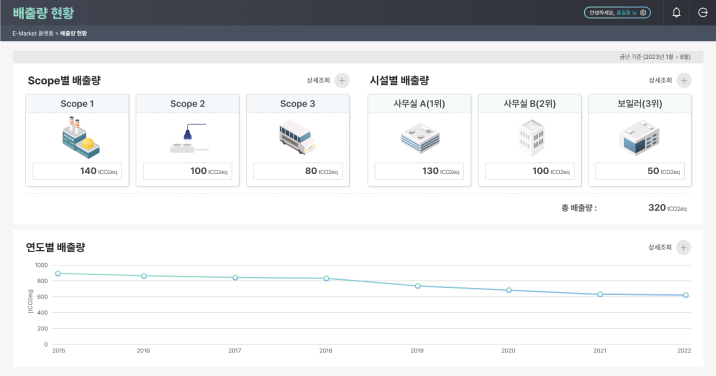 탄소 플래너 페이지 화면